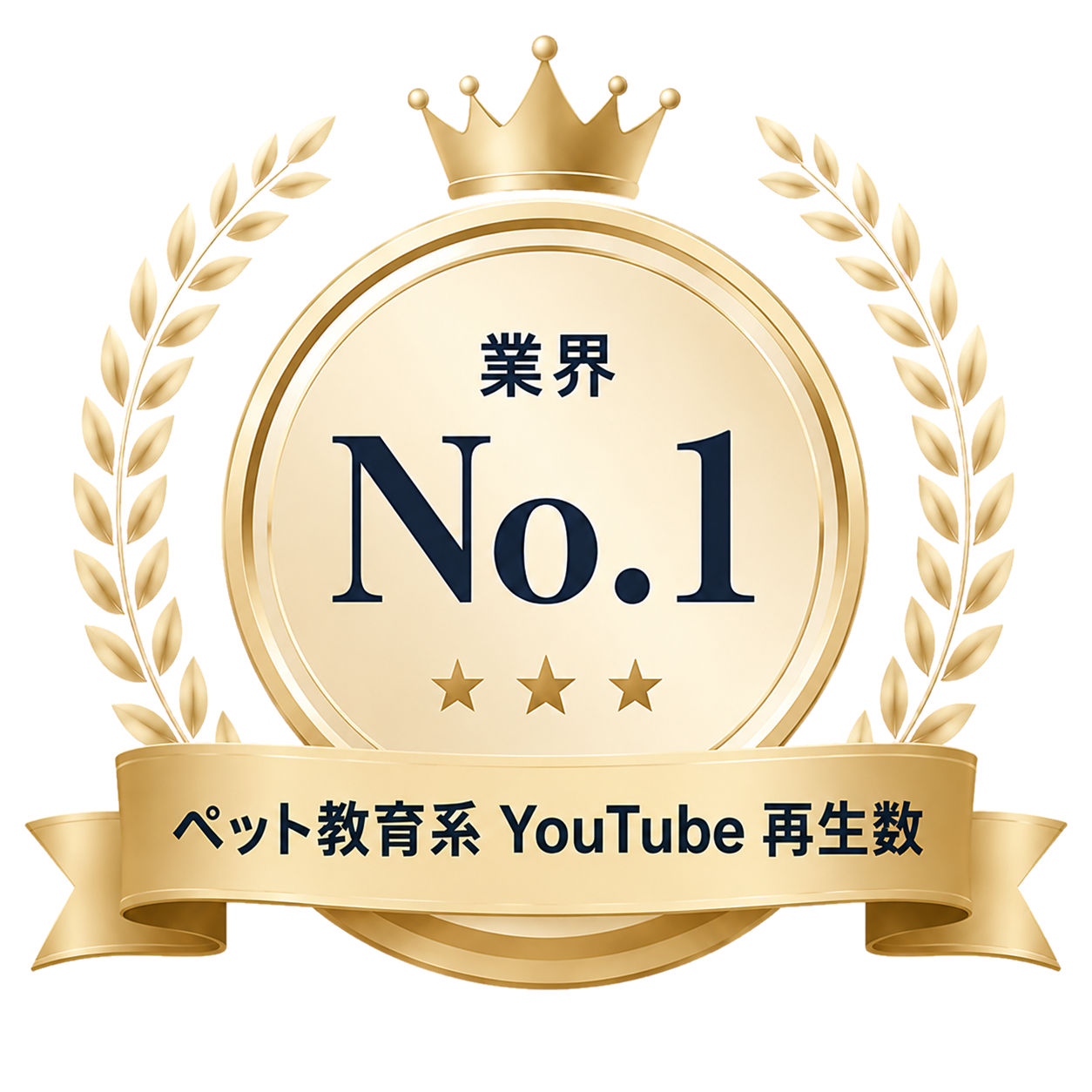 ペット教育系YouTube再生数 業界No.1