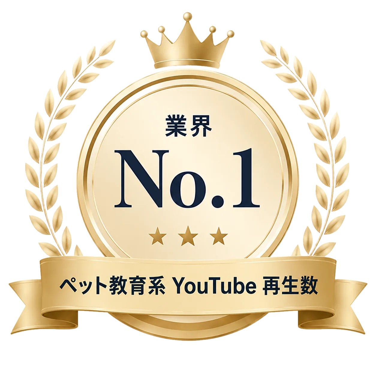 ペット教育系YouTube再生数 業界No.1